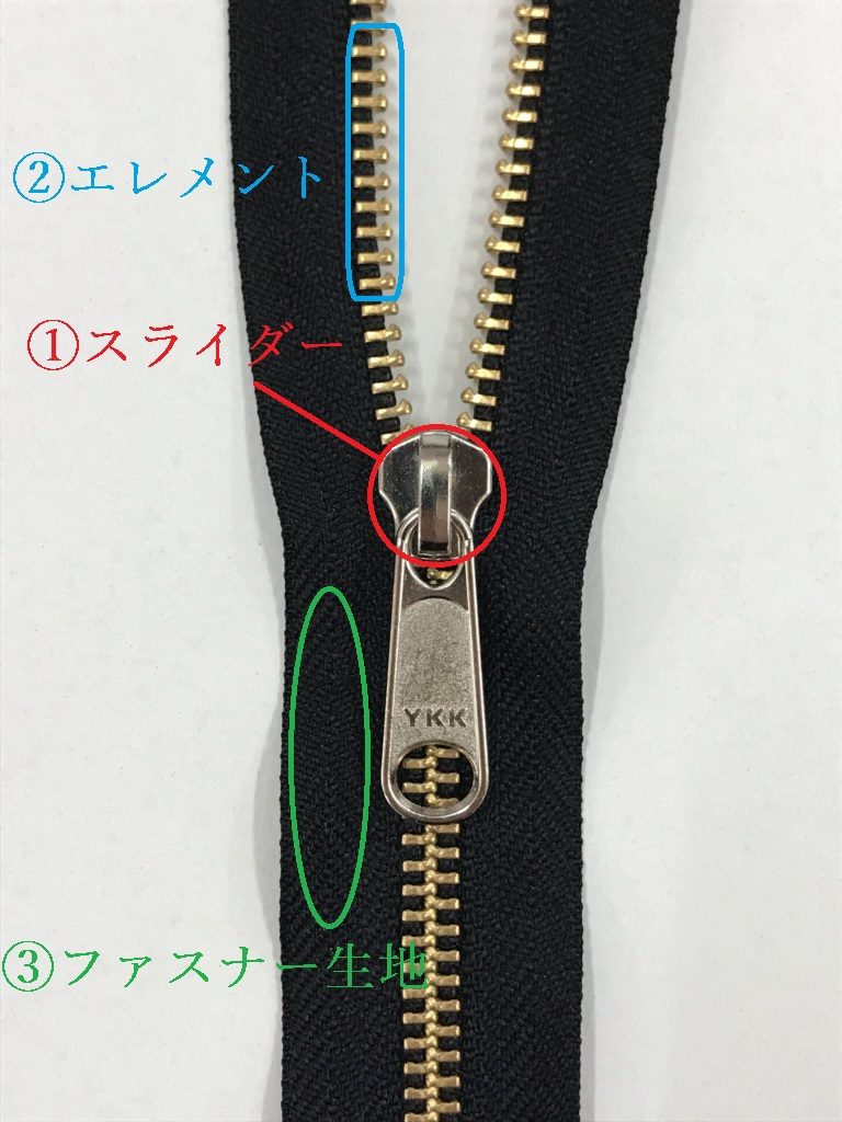 ファスナーの直し方 外れたズボンのチャックは応急処置で対応しよう 未来人がお届けする世間の話題 ファスナーの直し方 外れたズボンのチャックは応急処置で対応しよう 未来人がお届けする世間の話題